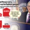 Key Inflation Gauge Rose to 3.8%: Understanding the Impact on Americans’ Finances