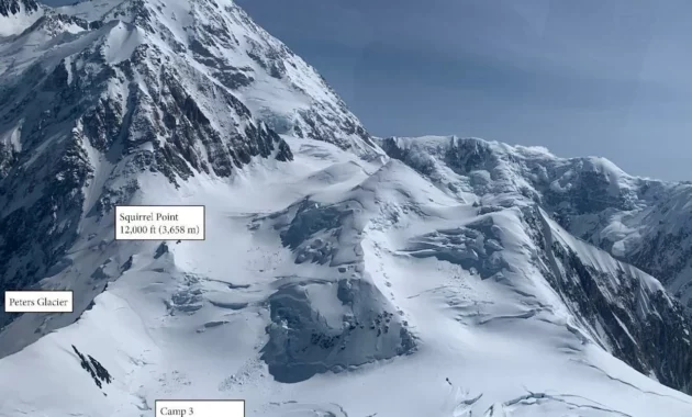 Tragedy Unfolds: 3 Climbers Dead, 1 Rescued on Alaska’s Mount McKinley