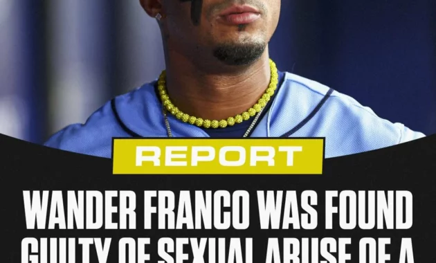 Wander Franco Found Guilty of Sexual Abuse [Titlebase], Spared Prison Time