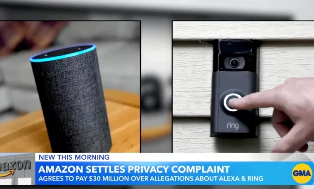 Amazon Ring Sued Over Alleged Facial Recognition Violations: A Threat to Privacy