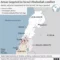 ISR, Hezbollah Trade Attacks [titlebase]: Escalating Conflict in the Middle East