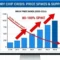 Memory Shortage Hits Prices: Apple to Raise Costs Amid Global Memory Crisis