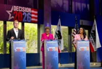 Raman defeats Pratt in LA Mayoral Election: A New Era for the City
