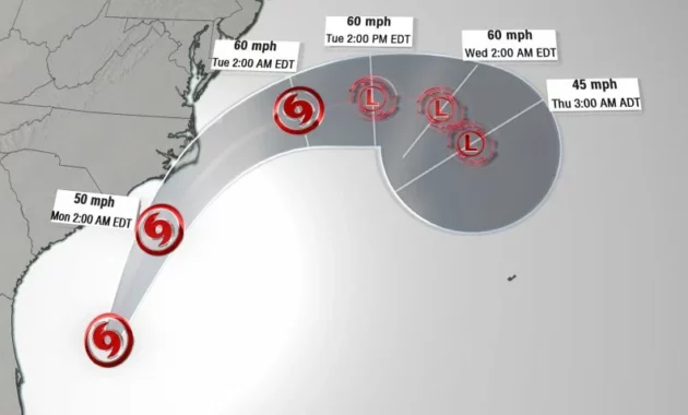 Tropical Storm Arthur Threatens Gulf Coast as Tropical Storm Forms Off TX [titlebase]
