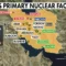 UN to Inspect Iran Nuke Sites [titlebase] – A Critical Step for Iran Nuclear Inspection