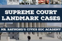 US Supreme Court Rejects School Flyer Case [titlebase] in Landmark Free Speech Decision