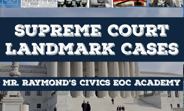 US Supreme Court Rejects School Flyer Case [titlebase] in Landmark Free Speech Decision