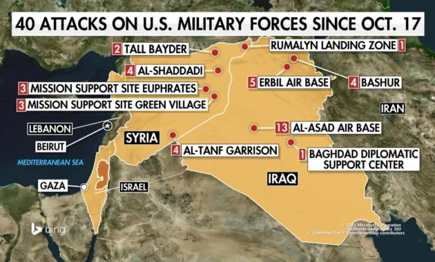 US, UK Soldiers Die in Iraq [Titlebase]: A Tragic Incident Amid Rising Tensions in the Middle East