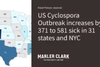 1st Death in NYC Outbreak [titlebase]: A Critical Moment in the Cyclosporiasis Crisis