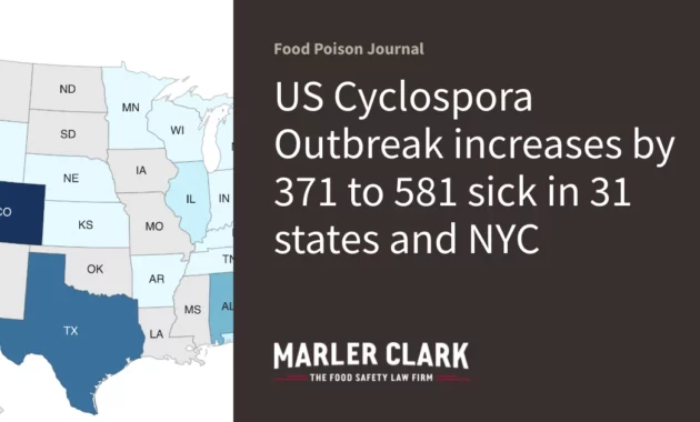 1st Death in NYC Outbreak [titlebase]: A Critical Moment in the Cyclosporiasis Crisis