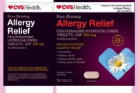 Allergy Medicine Recalled [titlebase]: Understanding the Risks and Consequences