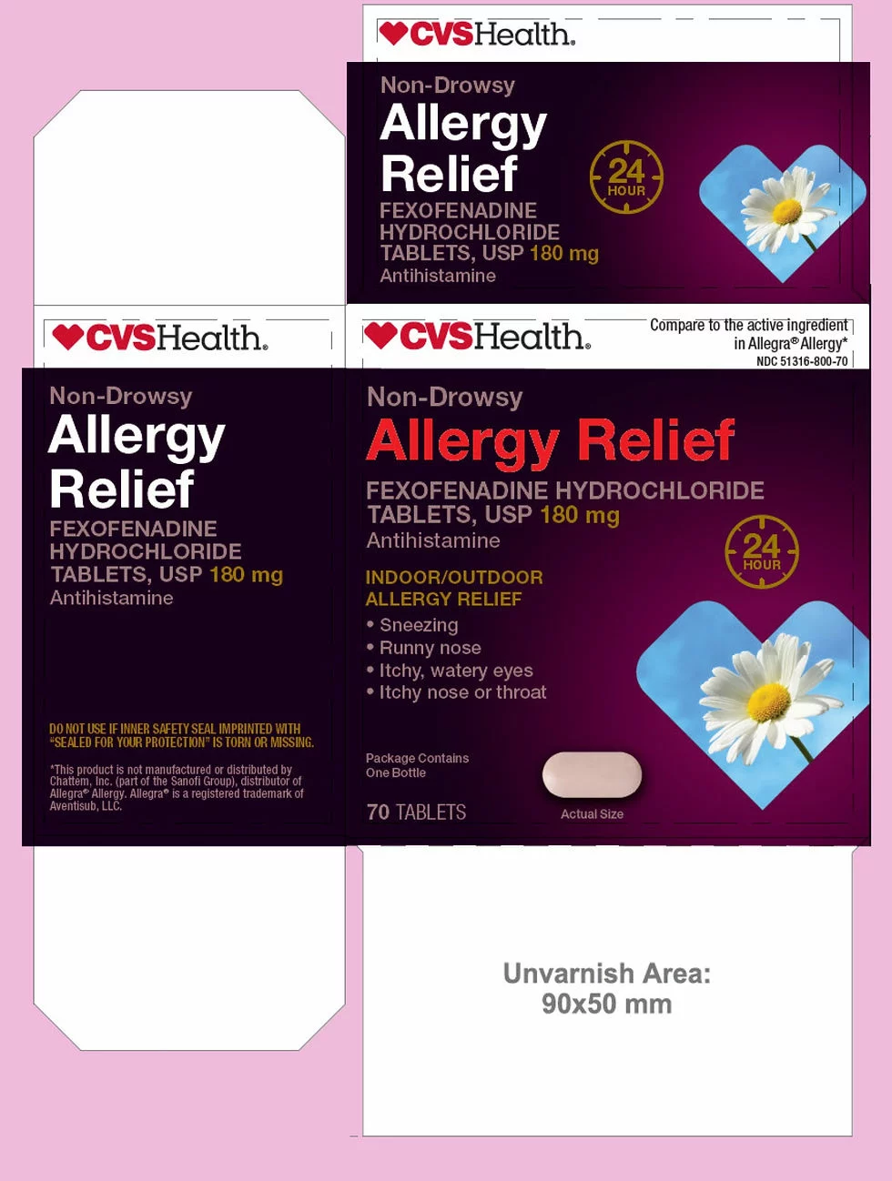 Allergy Medicine Recalled [titlebase]: Understanding the Risks and Consequences
