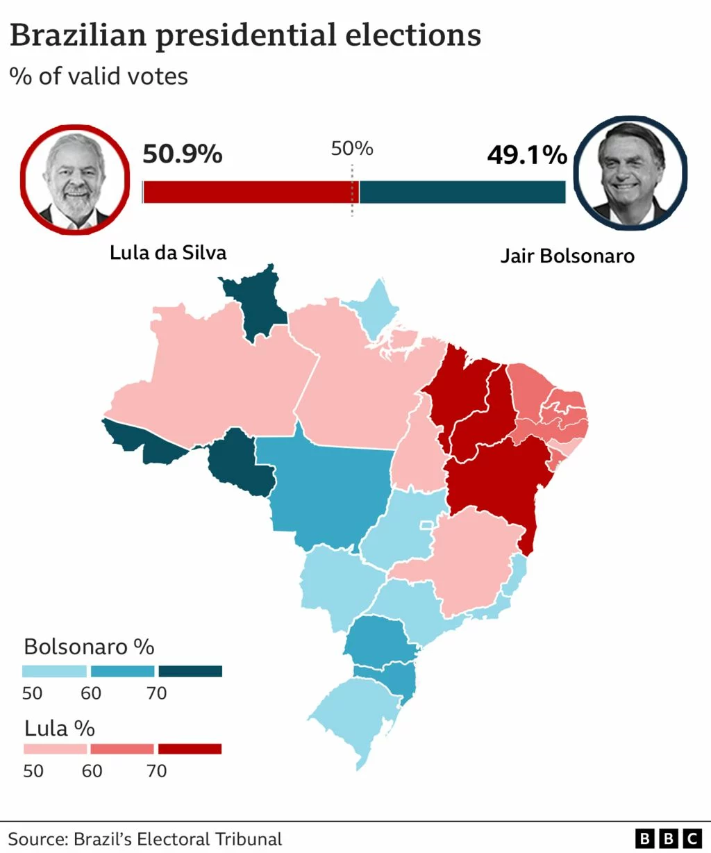 Brazil Denies Visas to US Officials Amid Election Interference Concerns