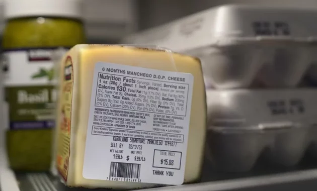 CA Bans ‘Sell By’ Food Labels: What You Need to Know About California’s Latest Move