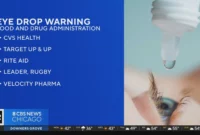 FDA Recalls Eye Drops [Titlebase]: A Nationwide Alert for Millions of Users