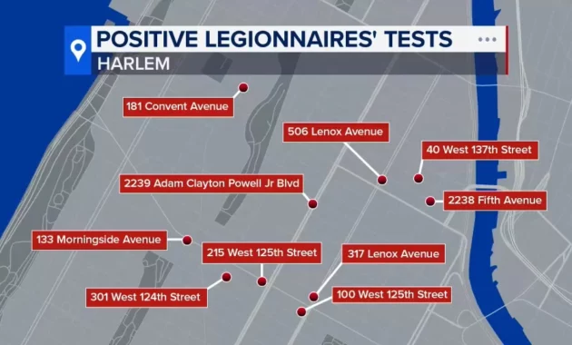 Fifth Person Dies in NYC Legionnaires' Outbreak as City Battles to Contain Crisis