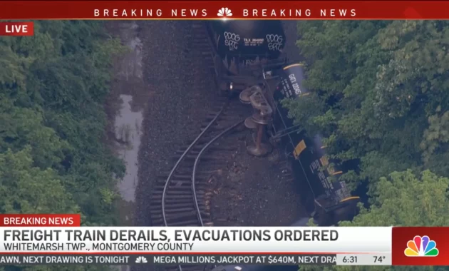 Freight Train Derails in PA, Prompting Emergency Response and Shelter-in-Place Orders