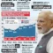 India, Japan sign pacts to strengthen economic security partnership