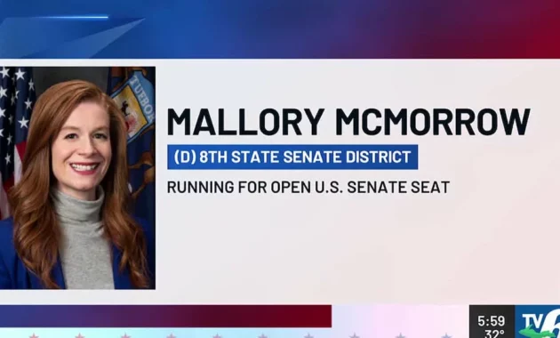 Mallory McMorrow Suspends MI Senate Bid, Leaving a Two-Way Battle for Democrats