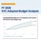 NYC Budget Deal Reached: A Comprehensive Analysis of the $126B Budget