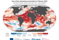 Ocean Temperatures Hit Record High: A Threat to Global Climate