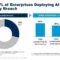 Says AI models hacked 3 firms, Anthropic’s AI Breach Highlights Growing Security Risks