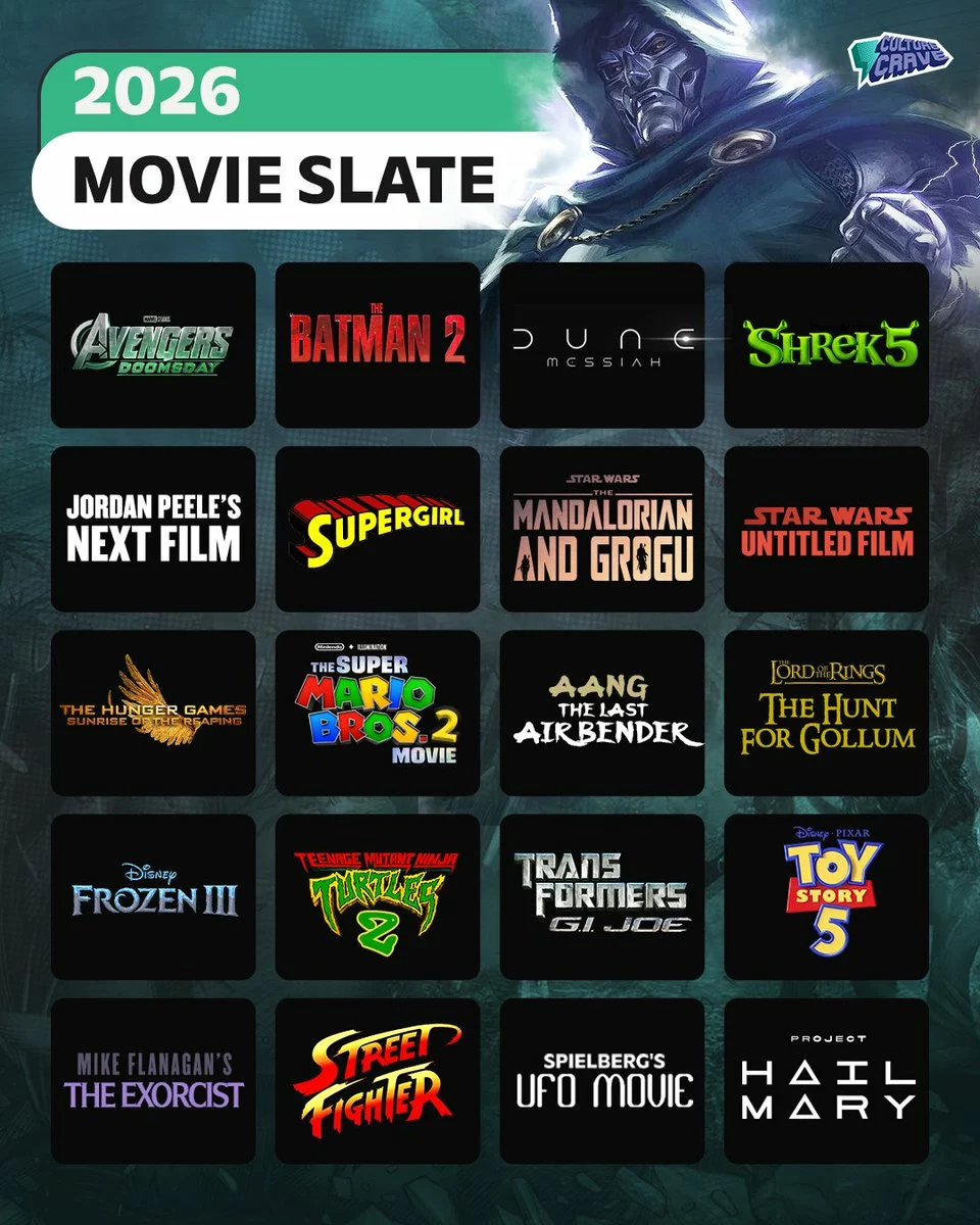 Slated for Nationwide Release: Exciting New Movies and Legal Battles