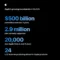 To spend $30B in chips deal [titlebase]: Apple’s Historic Investment in US-Made Chips