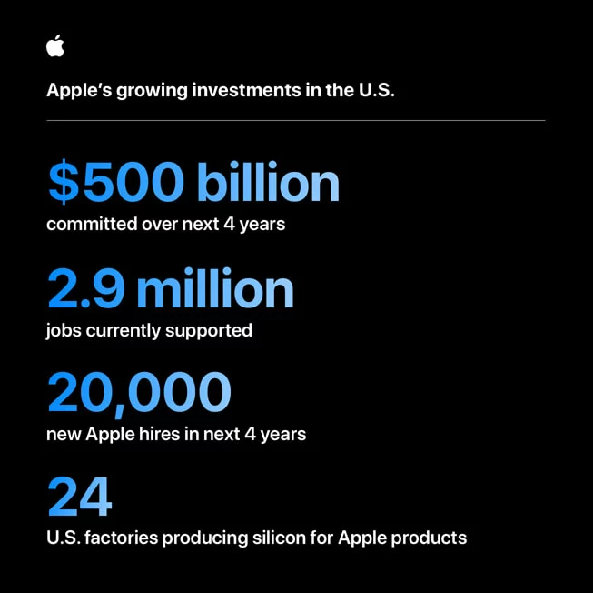 To spend $30B in chips deal [titlebase]: Apple's Historic Investment in US-Made Chips