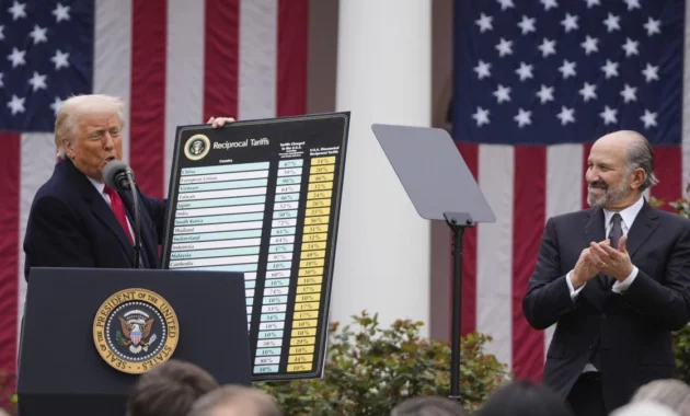 Trump Admin Sued Over New Tariffs and Research Grants: A Threat to Economic Stability
