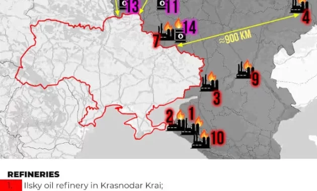 Ukraine Hits RU Oil Terminal: A Strategic Blow to Russia's Refining Capacity