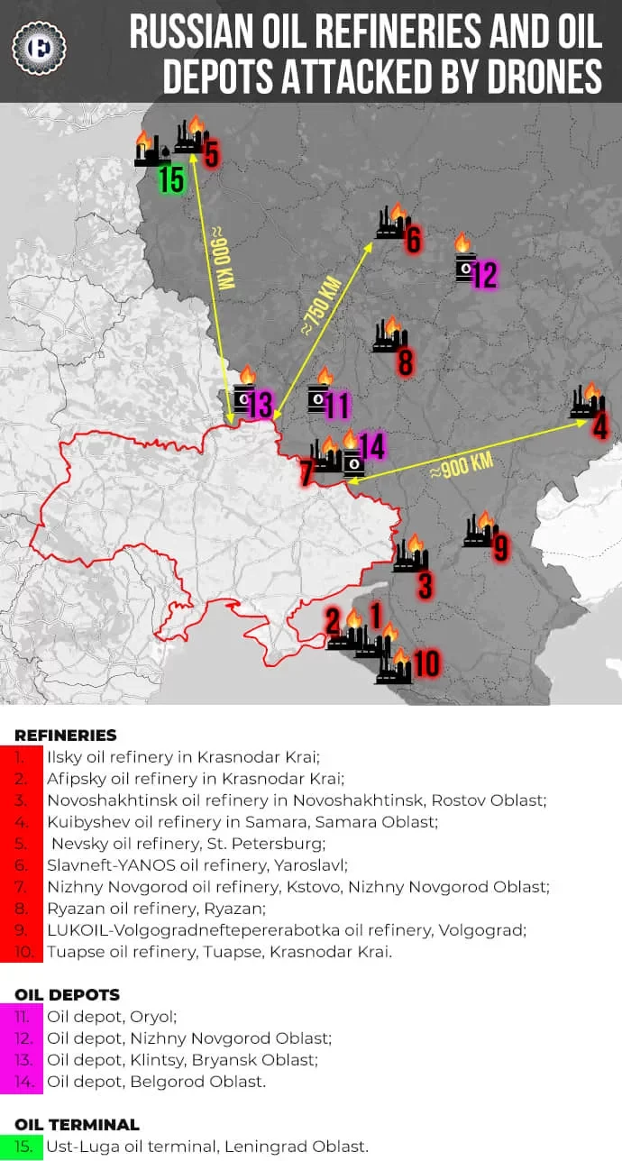 Ukraine Hits RU Oil Terminal: A Strategic Blow to Russia's Refining Capacity