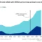 US Declines USMCA Renewal [titlebase]: A New Chapter in North American Trade