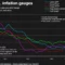 US Producer Prices Fall Sharply in June, Signaling Potential Shift in Inflation Outlook