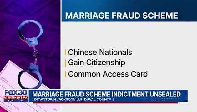 11 Charged in Marriage Fraud Scheme: Uncovering the Nationwide Sham Marriage Ring