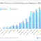 Amgen Reports Data Breach [Titlebase]: A Disturbing Trend in Healthcare Cybersecurity