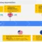 Appoints Global Affairs Chief to Tackle AI Policy and Regulation