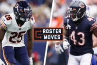 Chicago Bears Sign Two DBs, Strengthening Their Defense Ahead of the New Season