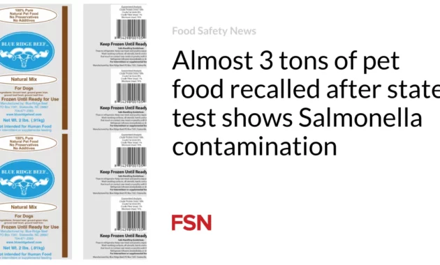 Dog Food Recalled Due to Deadly Salmonella Contamination Fears: What You Need to Know