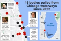 Dozens of Bodies Found in Chicago Funeral Home: Families Demand Justice