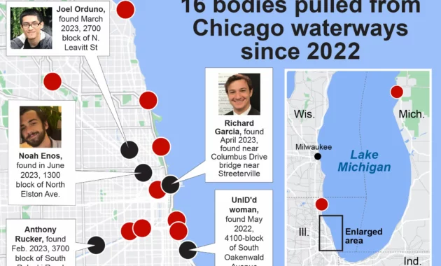 Dozens of Bodies Found in Chicago Funeral Home: Families Demand Justice