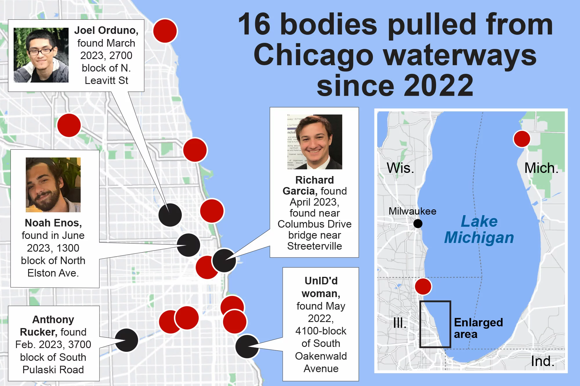 Dozens of Bodies Found in Chicago Funeral Home: Families Demand Justice