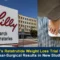 Eli Lilly Sues 6 Companies Over Unapproved Weight-Loss Drug Retatrutide