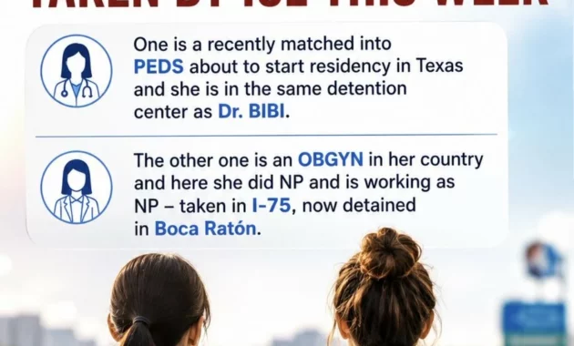 Nurse Released from ICE Detention: A Victory for Human Rights and Healthcare