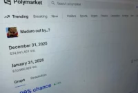 NYC Council Probes Polymarket Prediction Market Over Deceptive Marketing Allegations