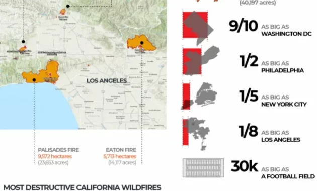 Wildfires Rage Across US, CA: A Growing Concern