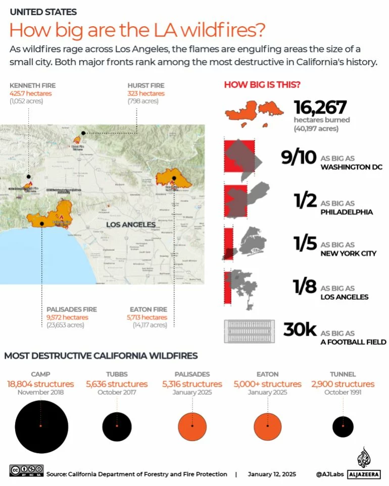 Wildfires Rage Across US, CA: A Growing Concern
